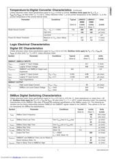 LM95231CIMM-1 datasheet.datasheet_page 5