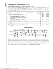 LM95231CIMM-1 datasheet.datasheet_page 6