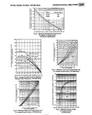 1N1190 datasheet.datasheet_page 4