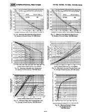 1N1190 datasheet.datasheet_page 5