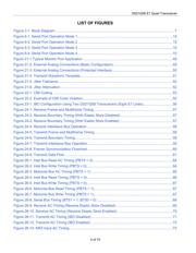 DS21Q58LN datasheet.datasheet_page 4