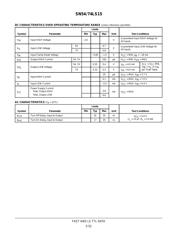 SN74LS15 datasheet.datasheet_page 2