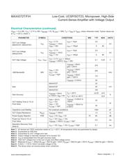 MAX4372TEBT+T datasheet.datasheet_page 3