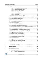 STM32F429NIH6J datasheet.datasheet_page 3