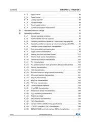 STM32F429NIH6J datasheet.datasheet_page 4