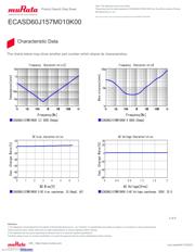 ECASD60J157M010K00 datasheet.datasheet_page 3