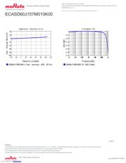 ECASD60J157M010K00 datasheet.datasheet_page 4