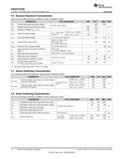 SN65HVD1050D datasheet.datasheet_page 6