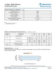 OVS5R4CR44 datasheet.datasheet_page 2