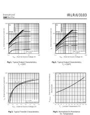 IRLR3103 数据规格书 3