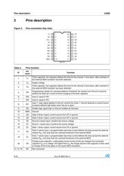 L9380 datasheet.datasheet_page 6