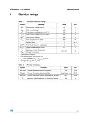 STB100NF04T4 datasheet.datasheet_page 3