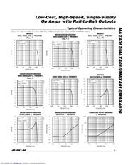 MAX4020 数据规格书 5
