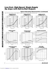 MAX4020 数据规格书 6