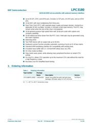 LPC3180FEL320 datasheet.datasheet_page 2