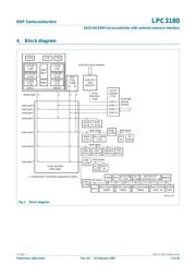 LPC3180FEL320 datasheet.datasheet_page 3