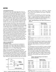 AD7893 datasheet.datasheet_page 6