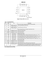 NB6L239MNR2 datasheet.datasheet_page 2