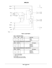 NB6L239MNR2G datasheet.datasheet_page 3