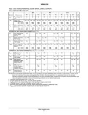 NB6L239MNR2G datasheet.datasheet_page 5