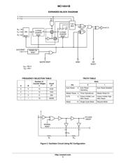 MC14541BD datasheet.datasheet_page 5