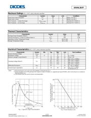 D5V0L2B3T-7 datasheet.datasheet_page 2