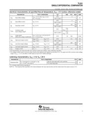 TL331IDBVT datasheet.datasheet_page 3