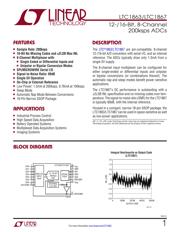 LTC1867IGN datasheet.datasheet_page 1