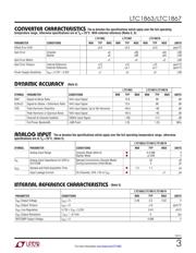 LTC1867IGN datasheet.datasheet_page 3