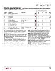 LTC1863CGN#TRPBF datasheet.datasheet_page 5