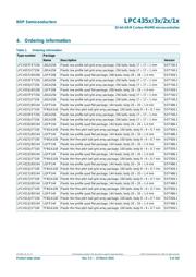 LPC4333JET100E datasheet.datasheet_page 5