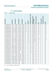 OM13040,598 数据规格书 6