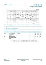 PMZB320UPEYL datasheet.datasheet_page 4