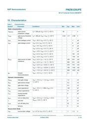 PMZB320UPEYL datasheet.datasheet_page 6