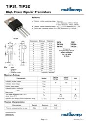 TIP32A datasheet.datasheet_page 1