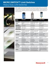 GLDB01A1A datasheet.datasheet_page 3