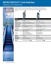 GLDB01A1A datasheet.datasheet_page 4