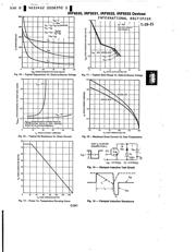 IRF9530 datasheet.datasheet_page 5