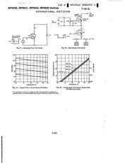 IRF9530 datasheet.datasheet_page 6