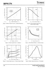 BPW17N datasheet.datasheet_page 3