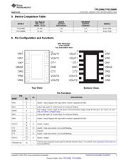 TPS22968NDPUR datasheet.datasheet_page 3