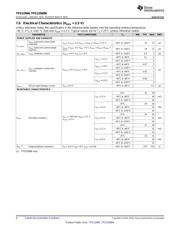 TPS22968NDPUR datasheet.datasheet_page 6