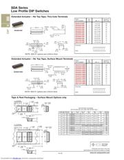 SDA01H0SBD datasheet.datasheet_page 3