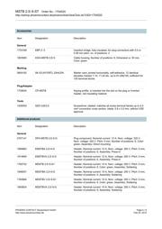 1754520 datasheet.datasheet_page 4