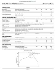 PYB30-Q24-S15 datasheet.datasheet_page 3