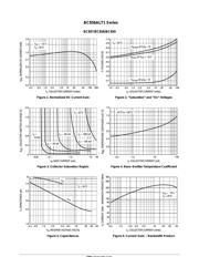 BC856ALT1 datasheet.datasheet_page 3