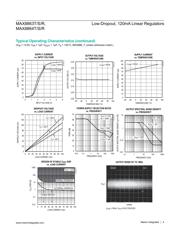 MAX8863REUK datasheet.datasheet_page 4