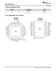 DAC7760 datasheet.datasheet_page 4