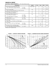 2N6403 datasheet.datasheet_page 2