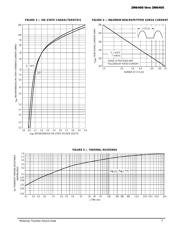 2N6403 datasheet.datasheet_page 3